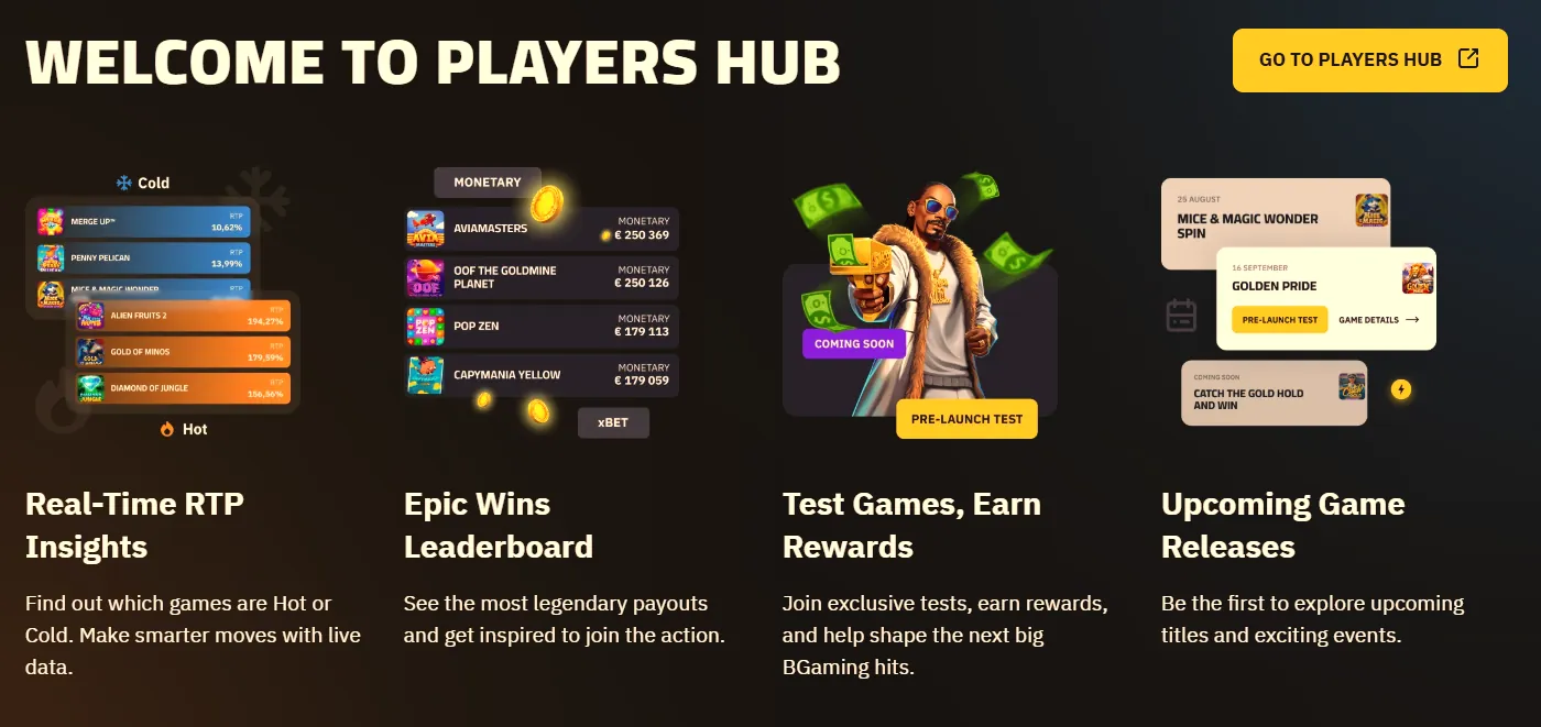 Bonus offers for Avia Masters players